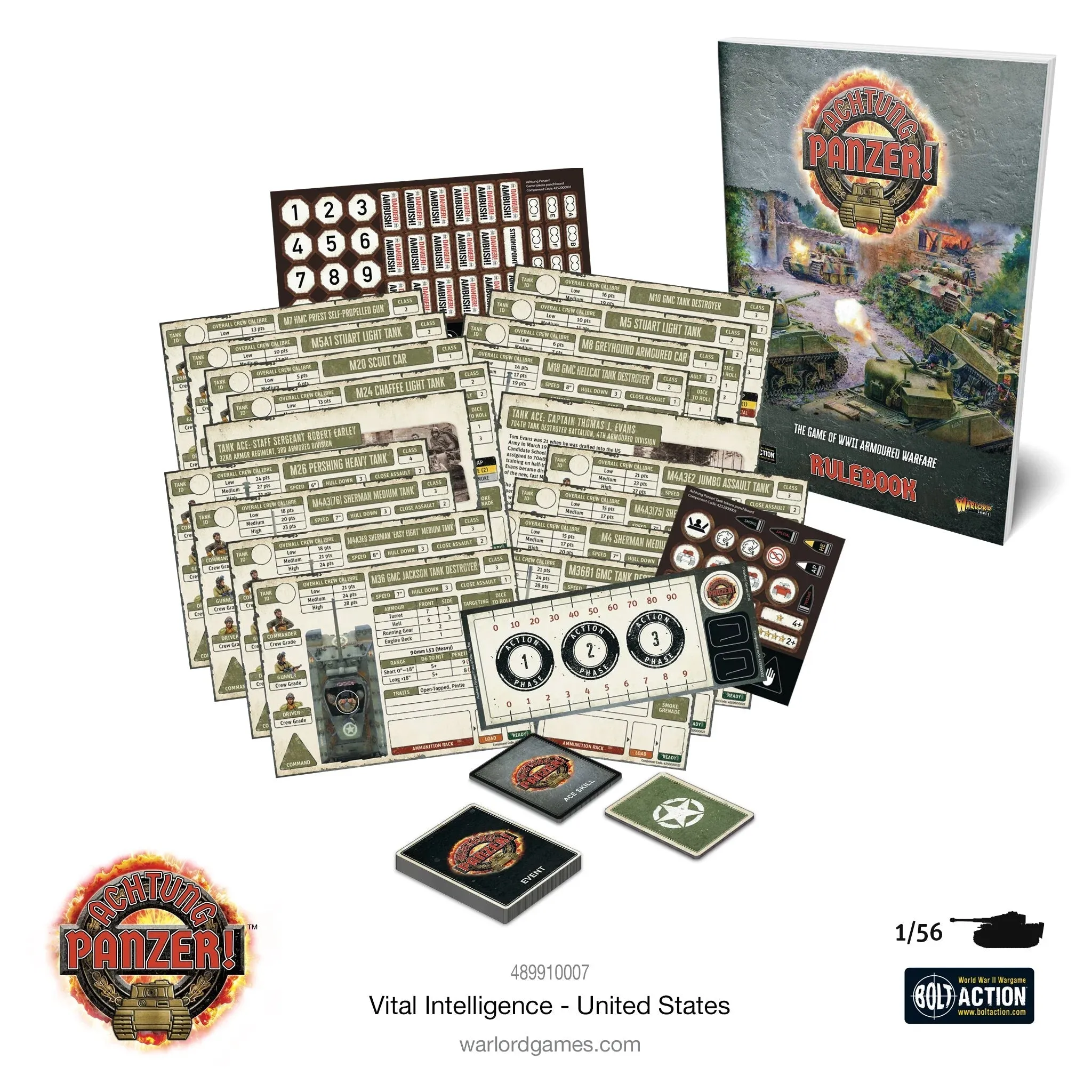 Achtung Panzer!: Vital Intelligence - United States